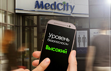 Работа клиники МЕД СИТИ в период карантина